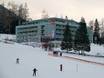 Tiroler Zugspitz Arena: offres d'hébergement sur les domaines skiables – Offre d’hébergement Biberwier – Marienberg