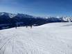 Domaines skiables pour les débutants dans la vallée de l'Isarco (Eisacktal) – Débutants Monte Cavallo (Rosskopf) – Vipiteno (Sterzing)