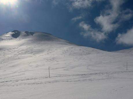 Domaines skiables pour skieurs confirmés et freeriders Zakopane – Skieurs confirmés, freeriders Kasprowy Wierch – Zakopane