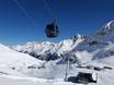 Tiroler Oberland: meilleures remontées mécaniques – Remontées mécaniques  Kaunertaler Gletscher (Glacier de Kaunertal)