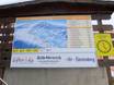 Haute-Forêt Noire: indications de directions sur les domaines skiables – Indications de directions Todtnauberg