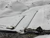 Domaines skiables pour les débutants dans la province d'Huesca – Débutants Formigal