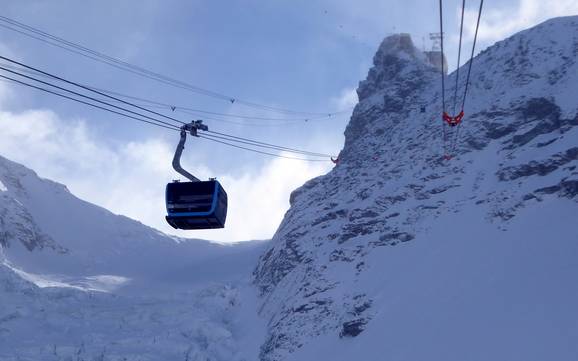 Mont-Cervin: meilleures remontées mécaniques – Remontées mécaniques  Zermatt/Breuil-Cervinia/Valtournenche – Matterhorn (Le Cervin)