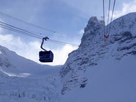 Remontées mécaniques vallée de Saint-Nicolas – Remontées mécaniques  Zermatt/Breuil-Cervinia/Valtournenche – Matterhorn (Le Cervin)