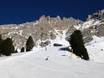 Diversité des pistes Dolomites de Fiemme – Diversité des pistes Latemar – Obereggen/Pampeago/Predazzo