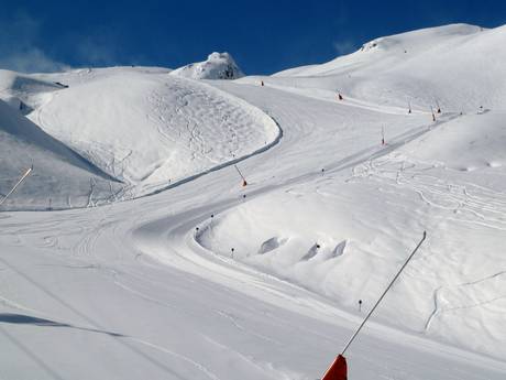 Diversité des pistes Alpes orientales centrales – Diversité des pistes Ischgl/Samnaun – Silvretta Arena