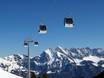 Suisse orientale: Évaluations des domaines skiables – Évaluation Flumserberg