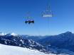 Tyrol oriental (Osttirol): Évaluations des domaines skiables – Évaluation Zettersfeld – Lienz