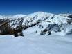 Hautes-Alpes: Évaluations des domaines skiables – Évaluation Via Lattea (Voie Lactée) – Montgenèvre/Sestrières/Sauze d’Oulx/San Sicario/Clavière