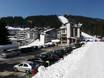 Bulgarie: Accès aux domaines skiables et parkings – Accès, parking Pamporovo