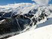 Alpes du Sud françaises: Taille des domaines skiables – Taille Auron (Saint-Etienne-de-Tinée)