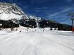 Domaines skiables pour les débutants dans le Tyrol – Débutants Ehrwalder Alm – Ehrwald