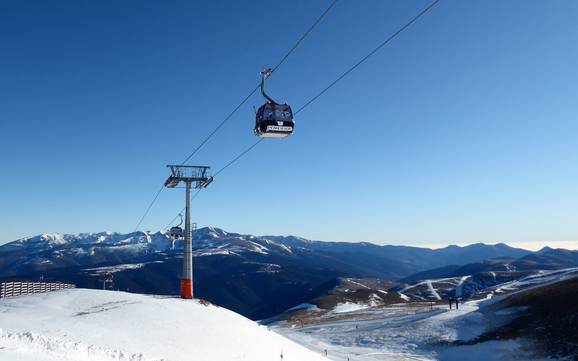 Le plus grand dénivelé dans la province de Gérone – domaine skiable La Molina/Masella – Alp2500