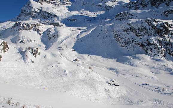 Mont Rose: Taille des domaines skiables – Taille Alagna Valsesia/Gressoney-La-Trinité/Champoluc/Frachey (Monterosa Ski)