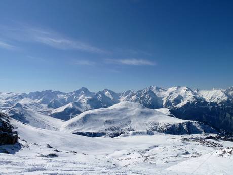 Alpes occidentales: Taille des domaines skiables – Taille Alpe d'Huez