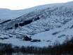 Vestlandet (Norvège des fjords): offres d'hébergement sur les domaines skiables – Offre d’hébergement Myrkdalen