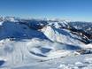 Salzburger Sportwelt: Taille des domaines skiables – Taille Zauchensee/Flachauwinkl