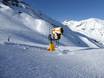 Fiabilité de l'enneigement Tyrol – Fiabilité de l'enneigement Serfaus-Fiss-Ladis