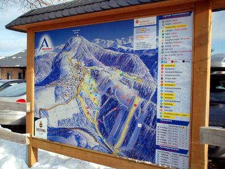 Sauerland: indications de directions sur les domaines skiables – Indications de directions Altastenberg