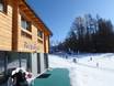 Stations de ski familiales Région lémanique – Familles et enfants Bellwald