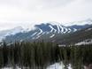 Rocheuses d'Alberta: Taille des domaines skiables – Taille Nakiska