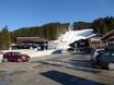 SuperSkiCard: Accès aux domaines skiables et parkings – Accès, parking Snow Space Salzburg – Flachau/Wagrain/St. Johann-Alpendorf