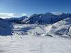 Niedere Tauern: Taille des domaines skiables – Taille Obertauern