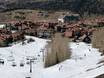 États des Rocheuses (Mountains States): offres d'hébergement sur les domaines skiables – Offre d’hébergement Telluride