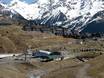 Pyrénées espagnoles: offres d'hébergement sur les domaines skiables – Offre d’hébergement Formigal