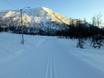 Ski nordique Hordaland – Ski nordique Myrkdalen