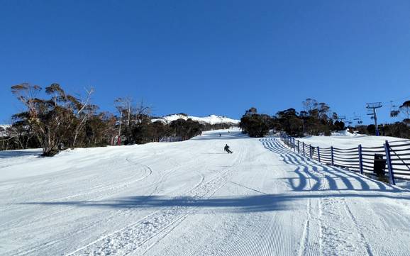 Meilleur domaine skiable dans la Cordillère australienne (Great Dividing Range) – Évaluation Thredbo