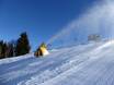 Fiabilité de l'enneigement Skirama Dolomiti – Fiabilité de l'enneigement Monte Bondone