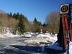 Sauerland: Domaines skiables respectueux de l'environnement – Respect de l'environnement Winterberg (Skiliftkarussell)