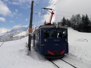Tramway du Mont Blanc - Chemin de fer à crémaillère