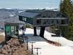 Aspen Snowmass: meilleures remontées mécaniques – Remontées mécaniques  Aspen Highlands