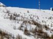 Domaines skiables pour skieurs confirmés et freeriders Alpes du Sud françaises – Skieurs confirmés, freeriders Auron (Saint-Etienne-de-Tinée)