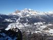 Belluno: offres d'hébergement sur les domaines skiables – Offre d’hébergement Cortina d'Ampezzo