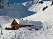 Chalet de restauration recommandé : Obere Lüchle Alpe