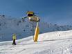 Fiabilité de l'enneigement Suisse orientale – Fiabilité de l'enneigement Parsenn (Davos Klosters)