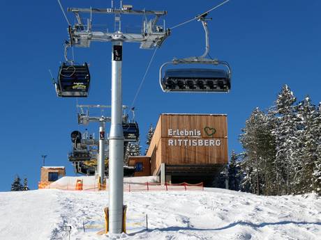 Massif du Dachstein: Évaluations des domaines skiables – Évaluation Ramsau am Dachstein – Rittisberg