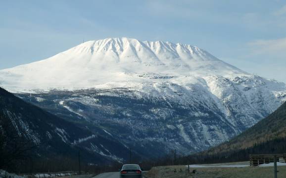 Telemark: Accès aux domaines skiables et parkings – Accès, parking Gaustablikk – Rjukan