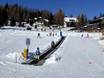 Stations de ski familiales Monts-Nock (Nockberge) – Familles et enfants Hochrindl – Sirnitz