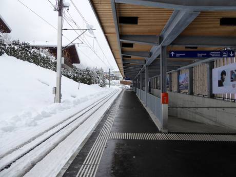 Suisse allemande: Accès aux domaines skiables et parkings – Accès, parking Kleine Scheidegg/Männlichen – Grindelwald/Wengen