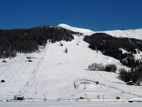 Diversité des pistes Valtellina – Diversité des pistes Livigno