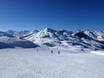 Domaines skiables pour les débutants dans les Alpes du Stubai – Débutants Racines-Giovo (Ratschings-Jaufen)/Malga Calice (Kalcheralm)