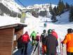 Snow Card Tirol: amabilité du personnel dans les domaines skiables – Amabilité Berwang/Bichlbach/Rinnen