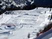 Snowparks Stelvio (Stilfserjoch) – Snowpark Pejo 3000