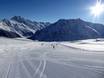 Domaines skiables pour les débutants dans le Vorarlberg – Débutants Gargellen