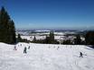 Domaines skiables pour les débutants dans les Alpes allemandes – Débutants Nesselwang – Alpspitze (Alpspitzbahn)