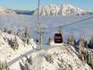 Ski amadé: Évaluations des domaines skiables – Évaluation Galsterberg – Pruggern